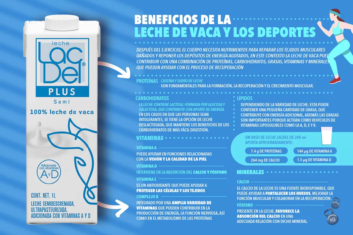 ABP 24-003 ALP LACDEL INFOGRAFIAS_3_r4