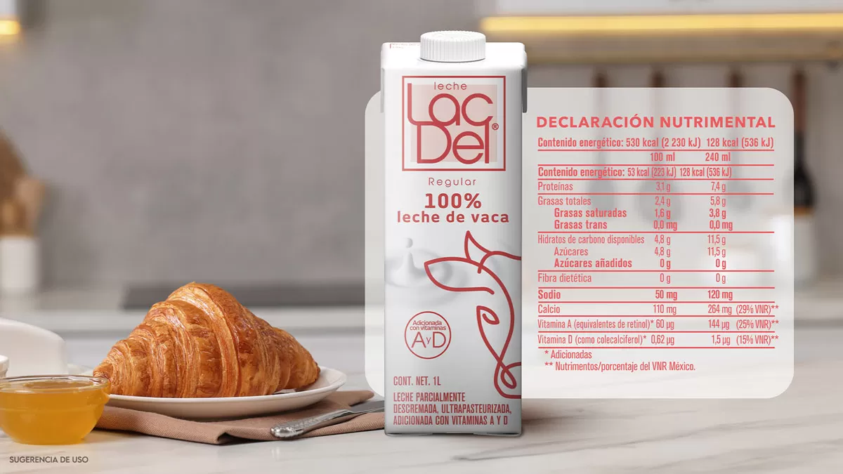 ALIMÉNTATE SANAMENTE. HAZ EJERCICIO 